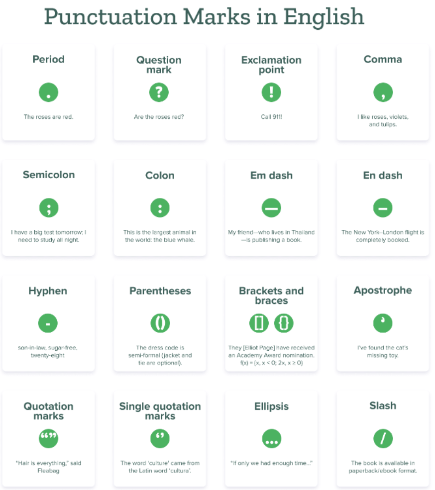 punctuation marks