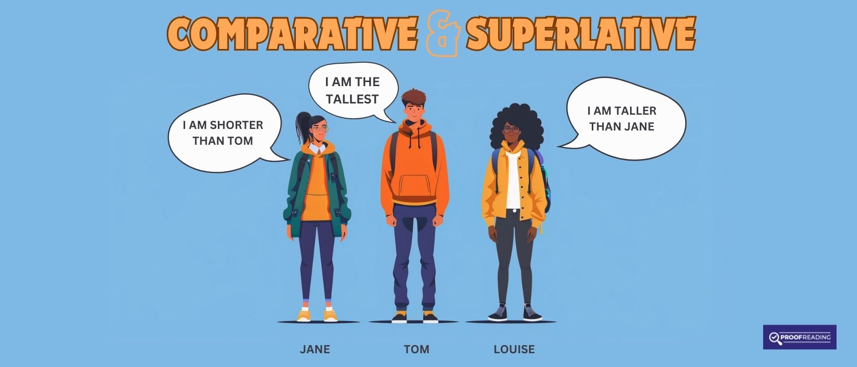 comparative and superlative degree